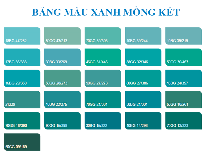 Bảng màu xanh mồng két